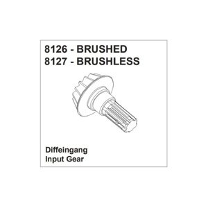 DF models Hruška diferenciálu pro 3143 Home IQ models