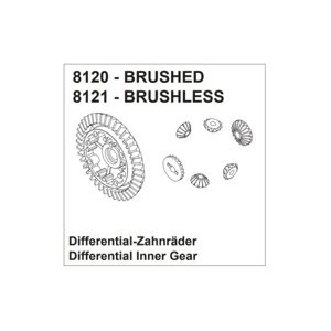 DF models diferenciál pro 3143 Home IQ models