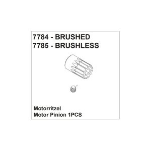 DF models Pastorek motoru brushed pro 3144 Home IQ models